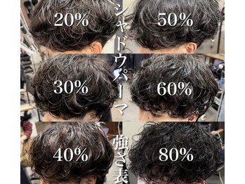 サロン ド ロイ(Salon de Roi)の写真/エリアTOPのパーマ技術！！お任せ下さい♪