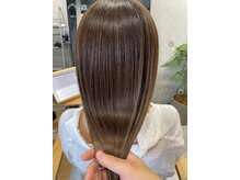 シェア(Share)