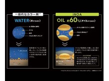 刺激臭なし！オイルグロスカラーで艶アップ！