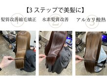 フォーカス(focus)