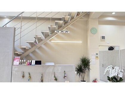 ラ ポルト ドゥ サワ(La Porte de SAWA)の写真