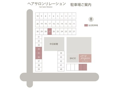 リレーション(Relation)の写真