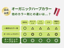 パレット ほのか店(Palette)の雰囲気（最高品質の新オーガニックカラー使用◎[白髪染め/リタッチ]）