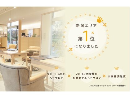 アドラーブル 万代店 (adorable)の写真