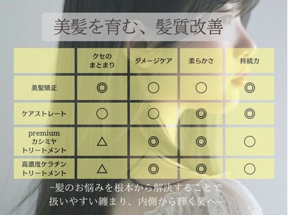 ユートゥイーズ 鎌倉(U too e's)の写真