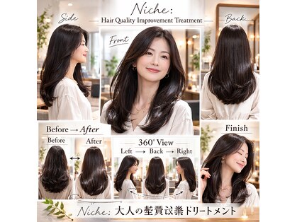 ニッチ(Niche)の写真