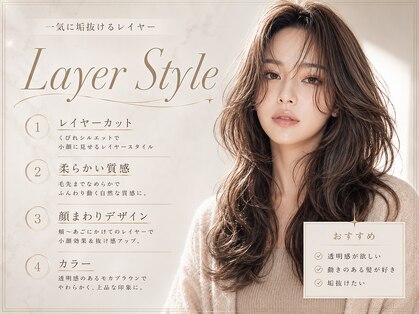 アクロ あべの店(ACRO)の写真