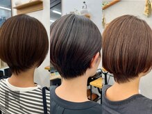 アルトス 浦和(ARTS)