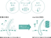 【通常のマイクロバブルとの違い】炭酸の２０００分の１、驚異的な小さい泡