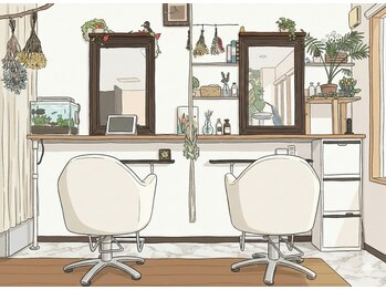 美容室ルオーレ