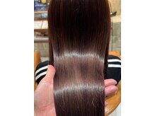 マイノリティー(Minority Produced By TOPHAIR)