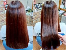 サクセス(success)