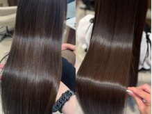 ユニックス ららぽーと湘南平塚店(UNIX)