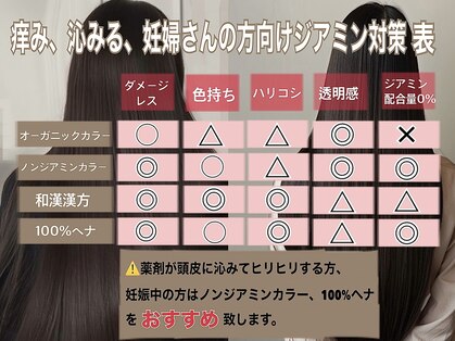 ナシーム 久留米(Naseem)の写真