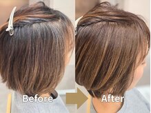 ファイブボックスヘアー 広島(five vox hair)