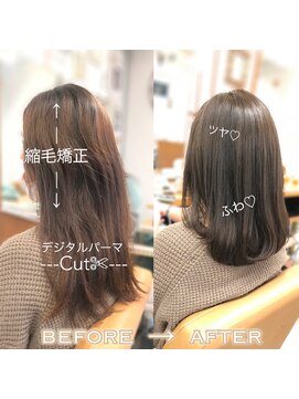 ラブクロムトーキョー オモテサンドウ(LOVECHROME OMOTESANDO) 縮毛矯正＋デジタルパーマ＝ストカール/ストデジ メルティカラー