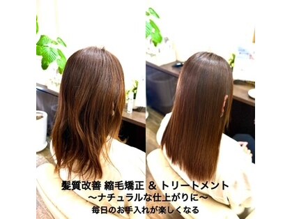 サノ(Sano)の写真