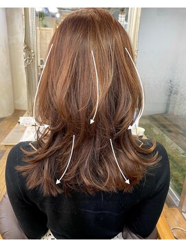 アリスバイアフロート 自由が丘(ALICe by AFLOAT) 大人レイヤーカット(マッシュくびれヘアメルティカラー