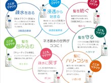 こだわりの薬剤をカラー・パーマのお客様全員にサービスしております！