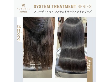 フリーナ(Frina)の写真