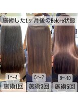 アーチーオオサカ 梅田中津(ARCHE-OSAKA) 髪質改善/中津/酸性ストレート/縮毛矯正/大阪
