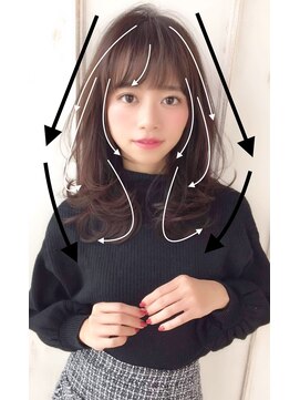 アリスバイアフロート 自由が丘(ALICe by AFLOAT) 小顔にデザイン（デザインカラー無造作カールボブディ