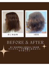 ルームヘアサロン(room hair salon) 10ヶ月の変化