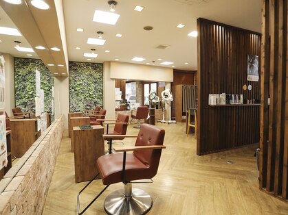 レイ 新守谷店(Ray)の写真