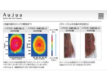 《自宅で楽にセット》再現性が高いカット