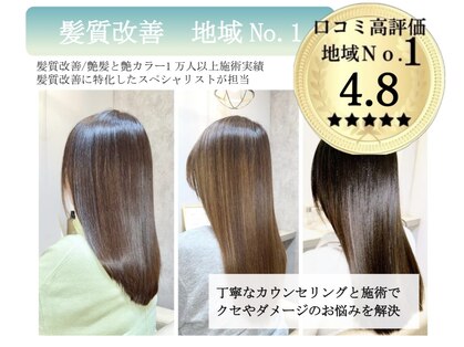 ブルーオーシャン 豊岡店(BLUEOCEAN)の写真