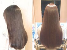 メリーランド 自由が丘(MerryLand)