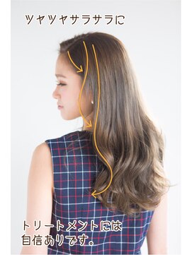 美容室フルール フルール　ゴージャスリッチロング 愛されフェミニンウェーブ