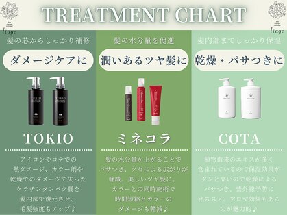 リアージュ 越谷店(liage)の写真
