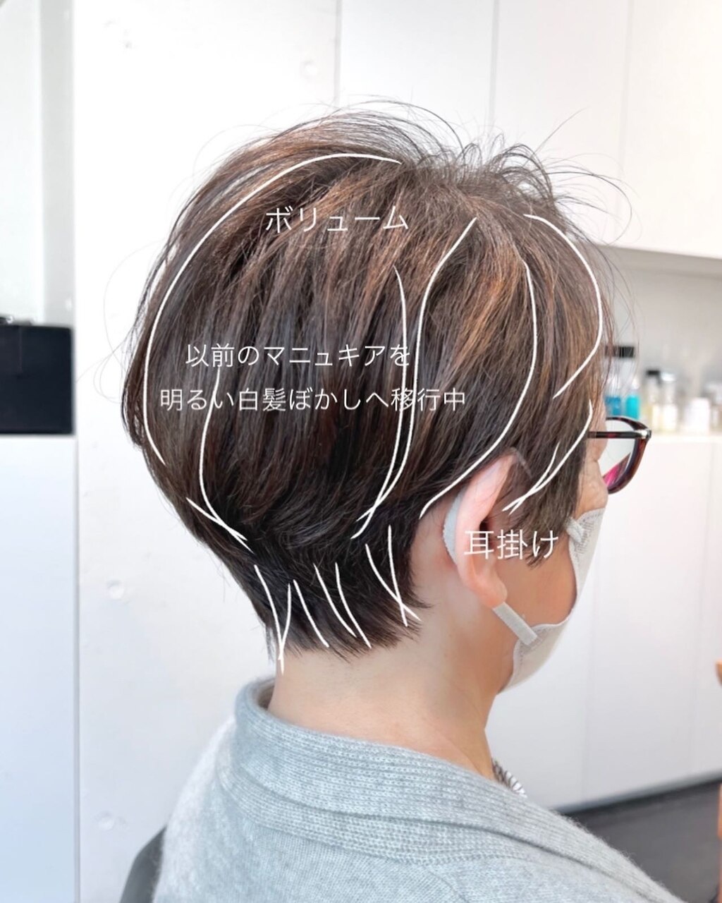 カラーリング・白髪染め MALCO 女性白髪用カラーリングの商品一覧