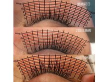 スアバイキキ(SuA by kiki.)の雰囲気（ラッシュアディクトサロンケアも施術可[千葉/千葉駅/髪質改善]）