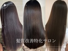 ズーム(zoom)