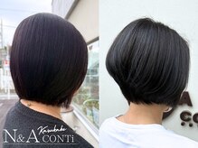エヌアンドエーコンティ(N&A CONTi)