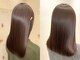 ジプソ 池袋西口(Gypso)の写真