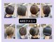 アクシス ファニー(AXIS ファニー)の写真