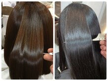 アレグレ ヘアーリゾート(alegre hair resort)