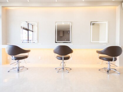 リュカ(Lyuca)の写真