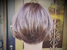 ニカ(nica)