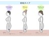 【追加メニュー】簡易骨格診断　￥3000