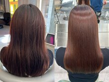 ケラスターゼ【カクテルトリートメント・フィジオドーズ】導入！「色持ち」「広がり」等お悩みを集中カバー