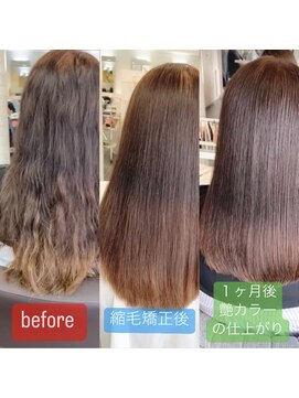 サウンドブイ(sound V) 劇的3段階before → after