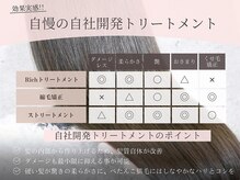 デイアンドナイト 天神大名本店(Day&Night)の雰囲気（自社開発トリートメントの違いは【こだわりP１】をご覧下さい♪）