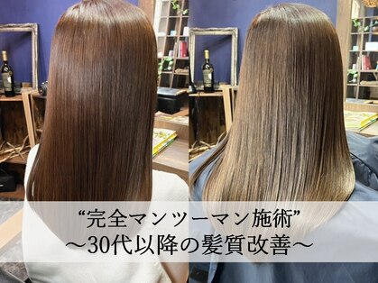 ダイス(Dice)の写真