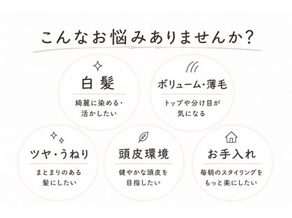 ミルキィ 野中町店の写真