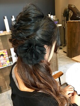 ヘス(HES) パーティセット