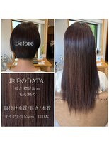 フツーロ 栄(FUTURO)&nbsp;プルエクステ